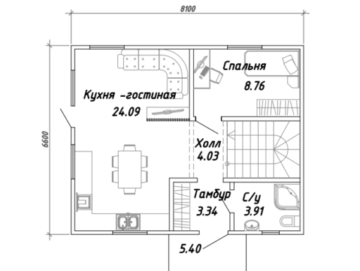 СИП дома в Крыму