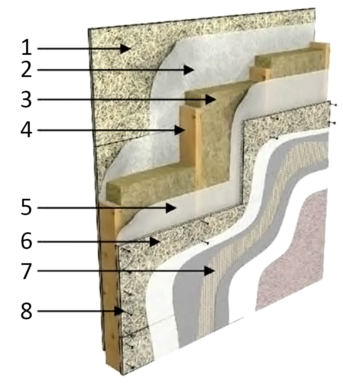 panel